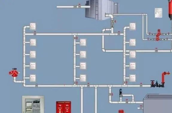 消防驗收三大核心及25個新重點！