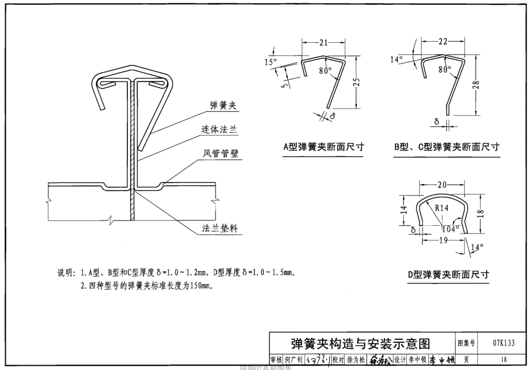 共板法蘭風(fēng)管能否用于消防防排煙風(fēng)管系統(tǒng)？