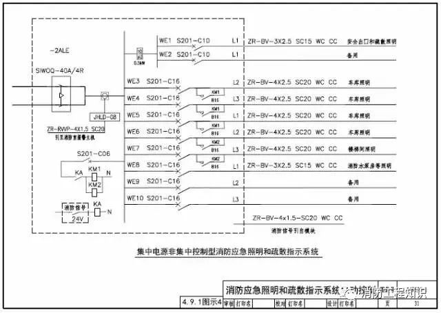 知識分享:智能應(yīng)急照明疏散指示系統(tǒng)設(shè)計及圖示說明