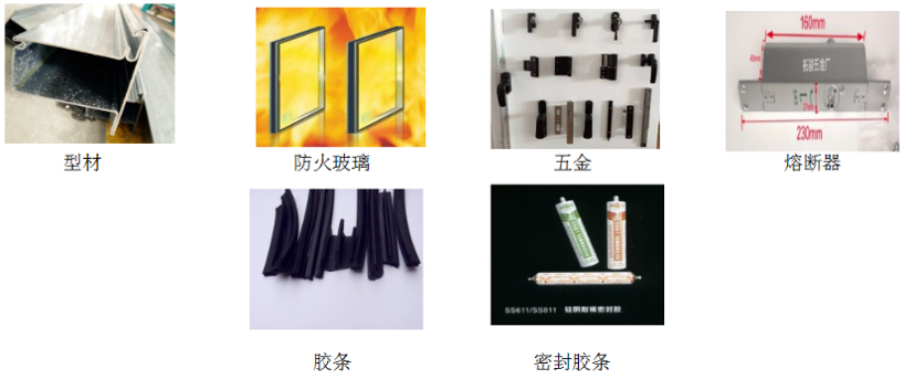 防火窗與耐火窗的區(qū)別及成本對比