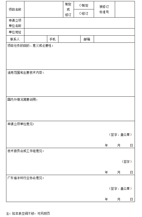 【通知】關于征集2023年度(第一批)廣東省涂料行業(yè)協(xié)會團體標準項目的通知