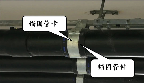 圖文詳解：支吊架安裝注意事項！