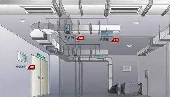 防煙系統和排煙系統數據對比