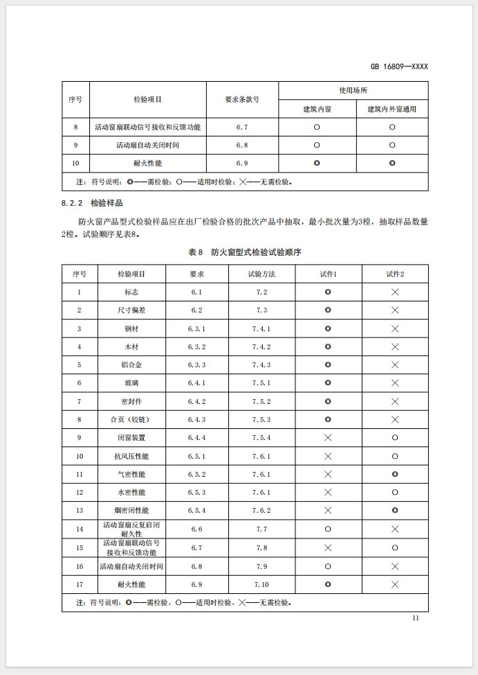 《防火窗》強制性國家標準(征求意見稿)